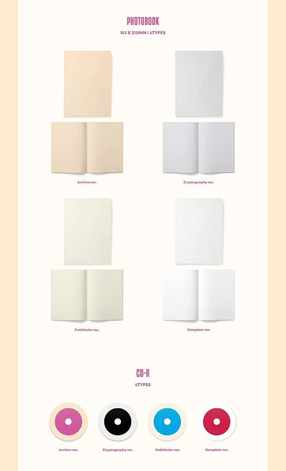 DREAMUS TWICE BETWEEN 1&2 11th Mini Album Archive Version CD+1p Folding Poster On Pack+PhotoBook+1p Polaroid+Crosscode