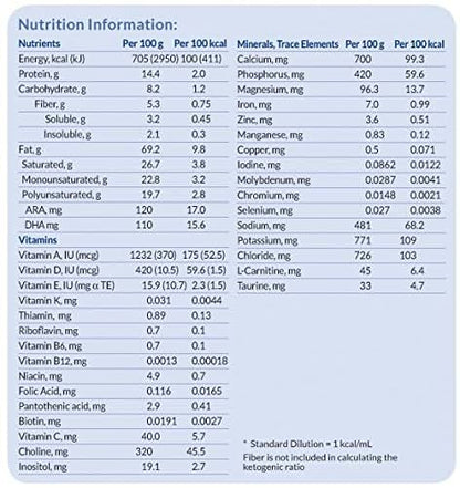 Nutricia North America KetoCal 4:1 Vanilla Flavor Powder Can 300g