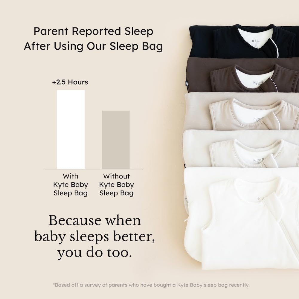 Kyte Baby Sleep Bag Wearable Blanket