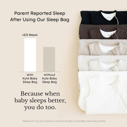 Kyte Baby Sleep Bag Wearable Blanket