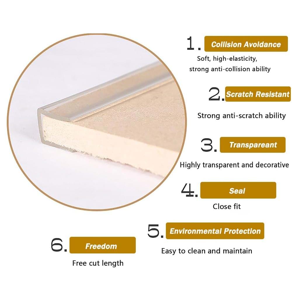 SXYHCK Clear Edge Protector Strip, 6.5ft U-Channel Trim