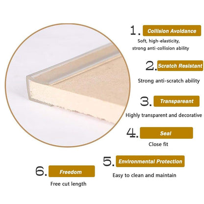 SXYHCK Clear Edge Protector Strip, 6.5ft U-Channel Trim