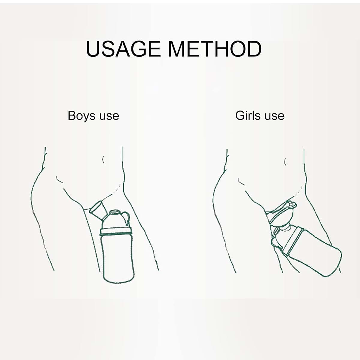 BabyOneStop Children Urinal Cup Lightweight Portable
