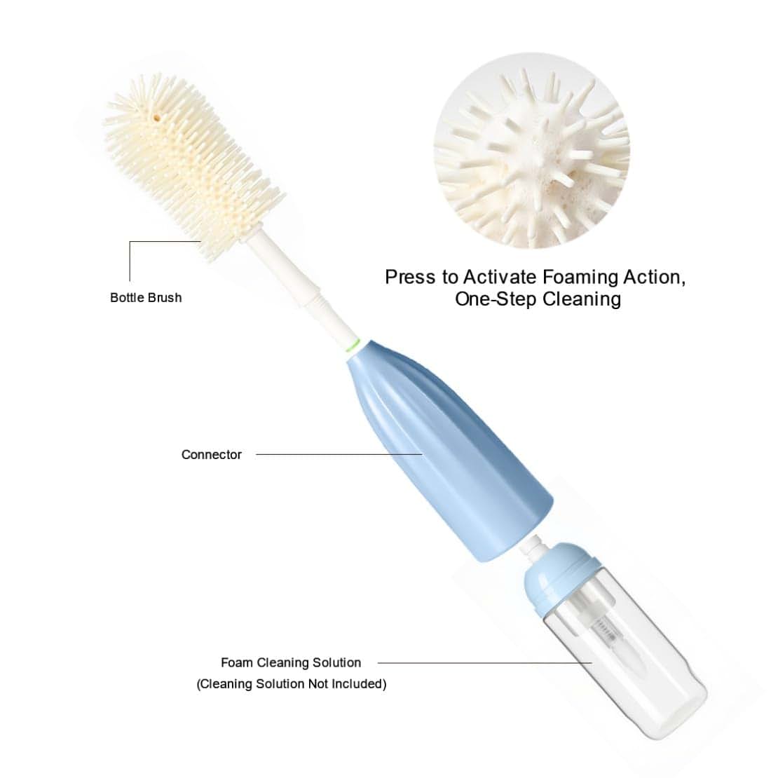 DJASYY Baby Bottle Brush Set Silicone Nipple Straw Cleaning Kit Soap Dispenser (photo 2)