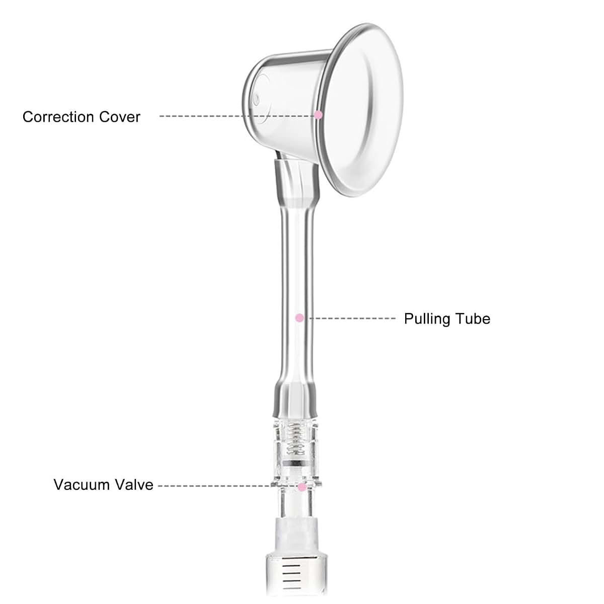 BabyOneStop Nipple Puller Corrector With Vacuum Tube and Storage Box