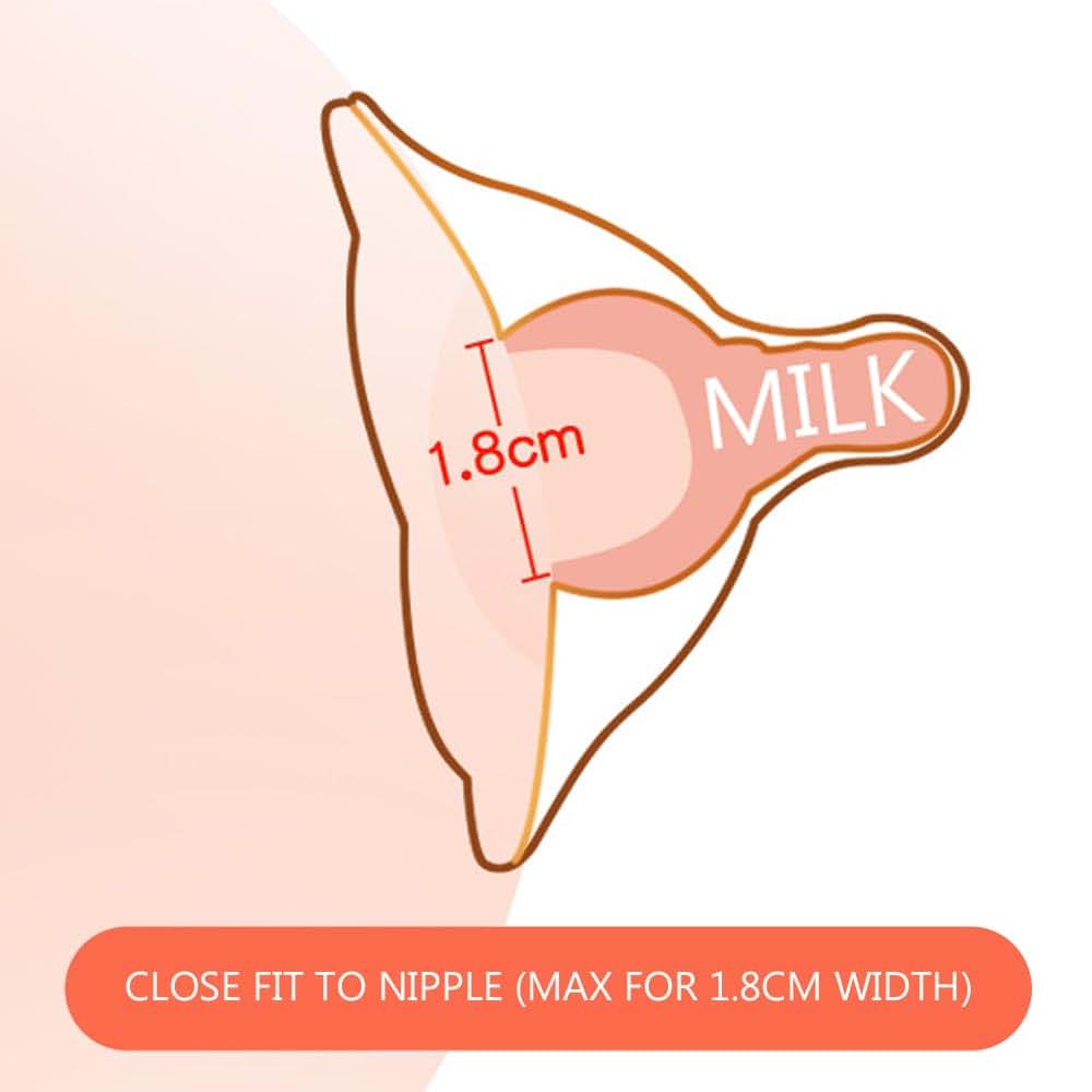 Nipple Shields for Breastfeeding | Silicone Nursing Protection