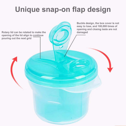 wyjbdwkzs Small Layered Milk Box, Blue Multifunction Plastic Milk Powder Cup with 3 SlotsMultifunctional Small Box (photo 2)