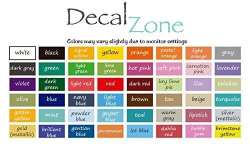 Decalzone Inc Personalized Superhero Name Wall Decal For Nursery
