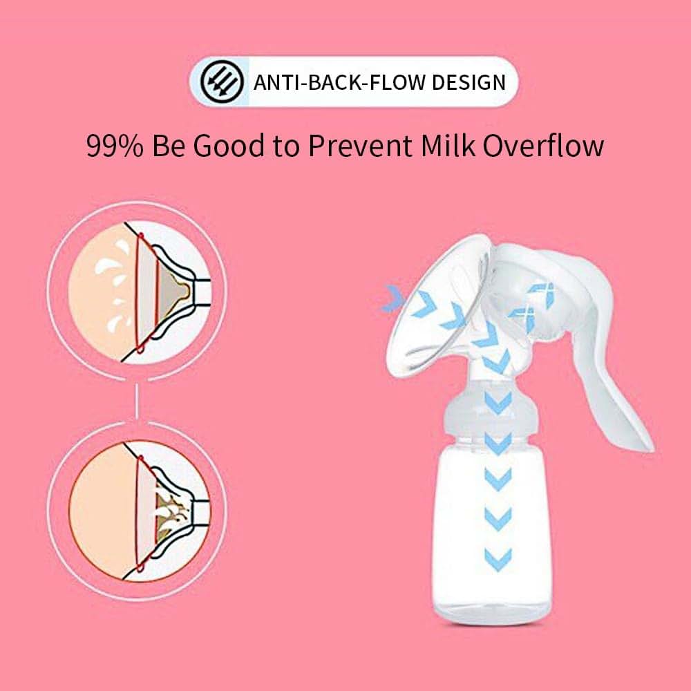 Metanthou Manual Breast Pump with Painless Breast Soak Silicone Flange, 3 Level Adjustable Pressure Anti-Backflow (photo 3)