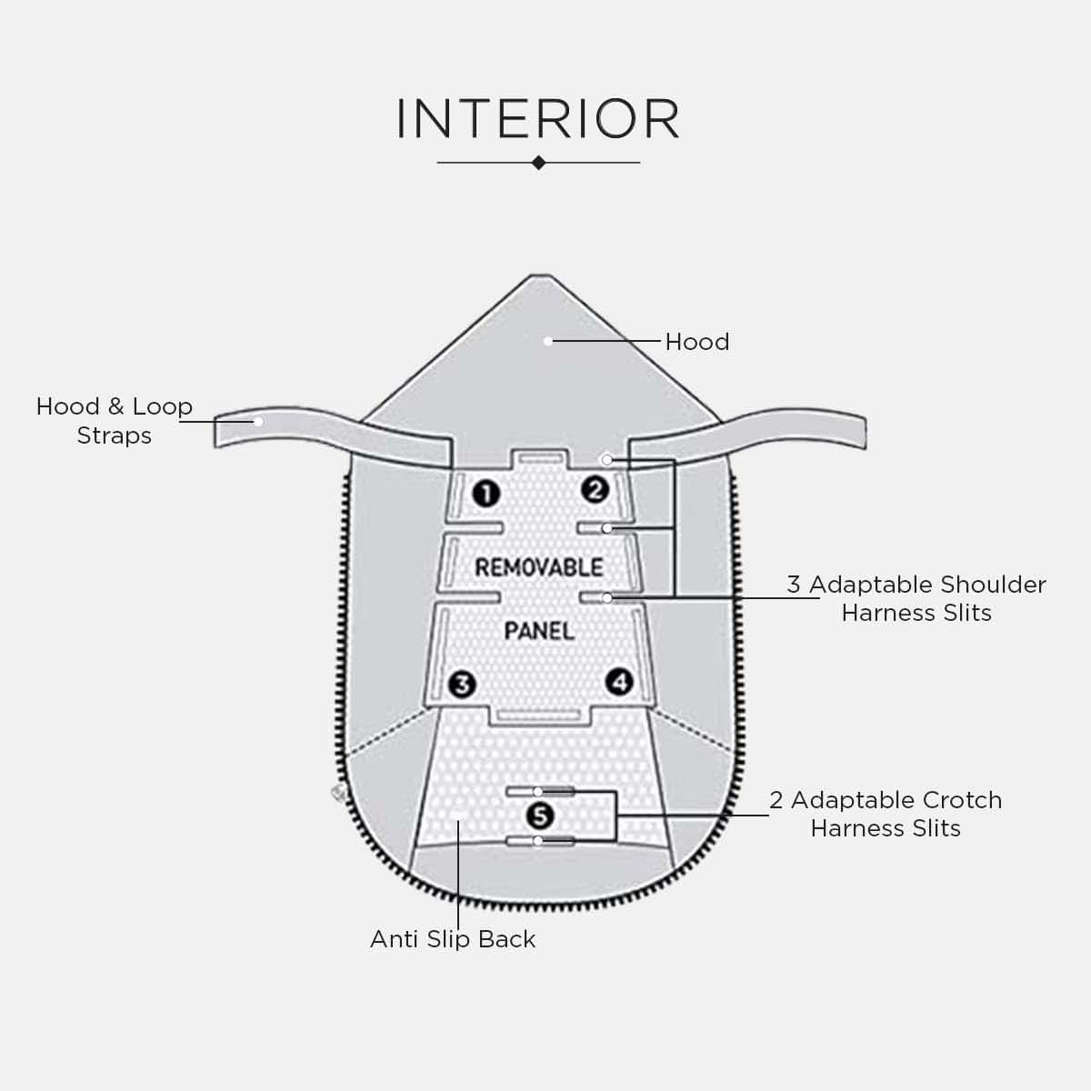 7 A.M. Enfant LambPOD Universal Stroller Footmuff Water Repellent Winter Bunting Bag