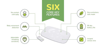 Bebcare Mat Baby Breathing Sensor Mat with Wireless Connectivity (photo 4)