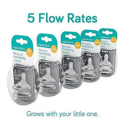 Nanobebe Silicone Nipples Triple Vented Twin-Pack Slow Flow