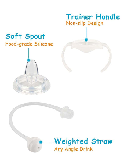 XUNICUTE Sippy Cup Soft Spout Conversion Kit