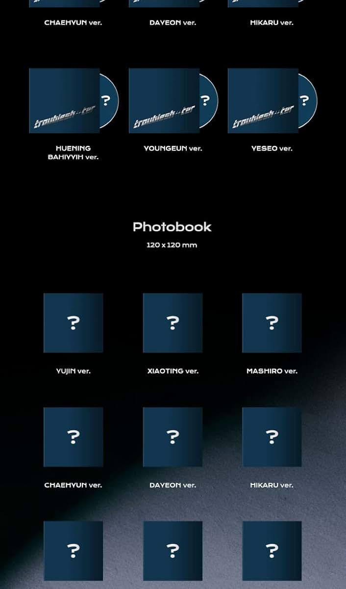 Dreamus Kep1er Troubleshooter 3rd Mini Album Digipack Version