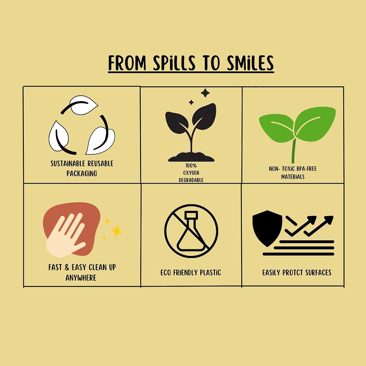 Urban Pears Disposable Splat Mats 30 Pack Breakfast Theme (photo 4)