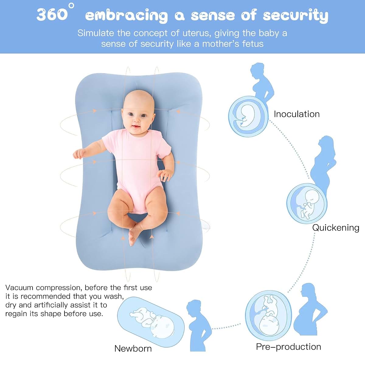 BabyOneStop Lucakuins Bionic Baby Lounger for Newborns