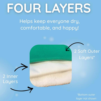Happy Spitters Club Burp Cloths | Extra-Wide 4-Layer Cotton (2 Pack)