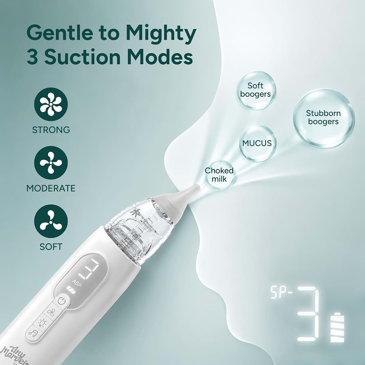 Nasal Aspirator for Baby with Suction Modes