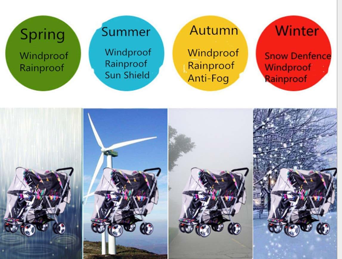 Ibluelover Weather Shield Protector for Front and Rear Double Stroller Universal Double Stroller Raincover for Baby (photo 2)