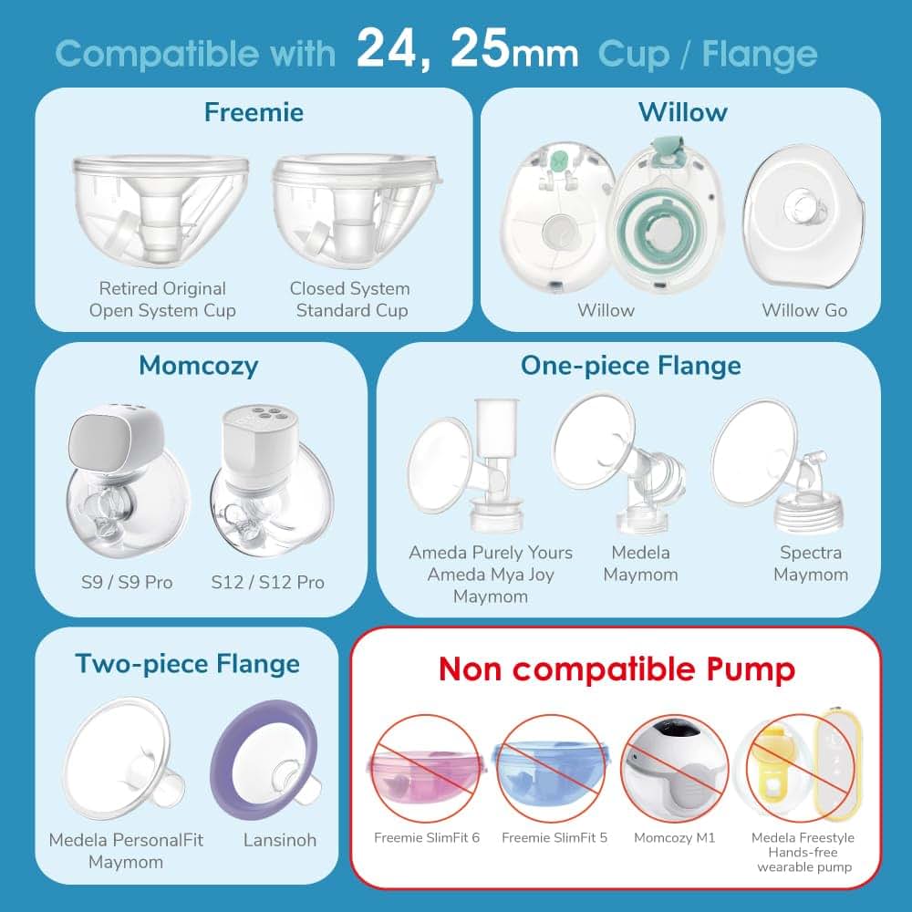 Maymom 16mm Flange Inserts, Long Plus, 2-Pack for Multiple Pumps