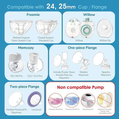 Maymom 16mm Flange Inserts, Long Plus, 2-Pack for Multiple Pumps
