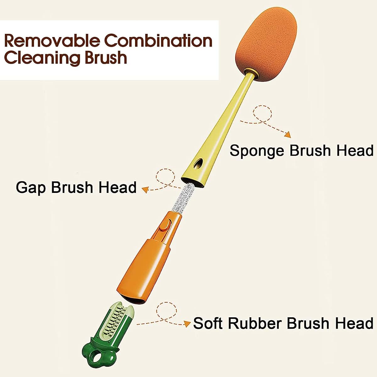 waiforu 3 in 1 Bottle Brush Cleaner,Multifunctional Insulation Bottle Cleaning Tools, Cup Lid Gap Cleaning Brush Setfor (photo 2)