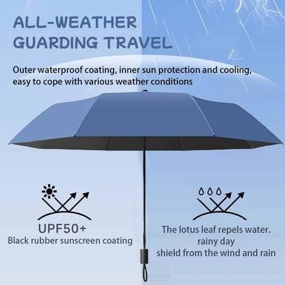 FUHAO CAIJIN Clip On Umbrella For Stroller, 100cm Enlarged Diameter
