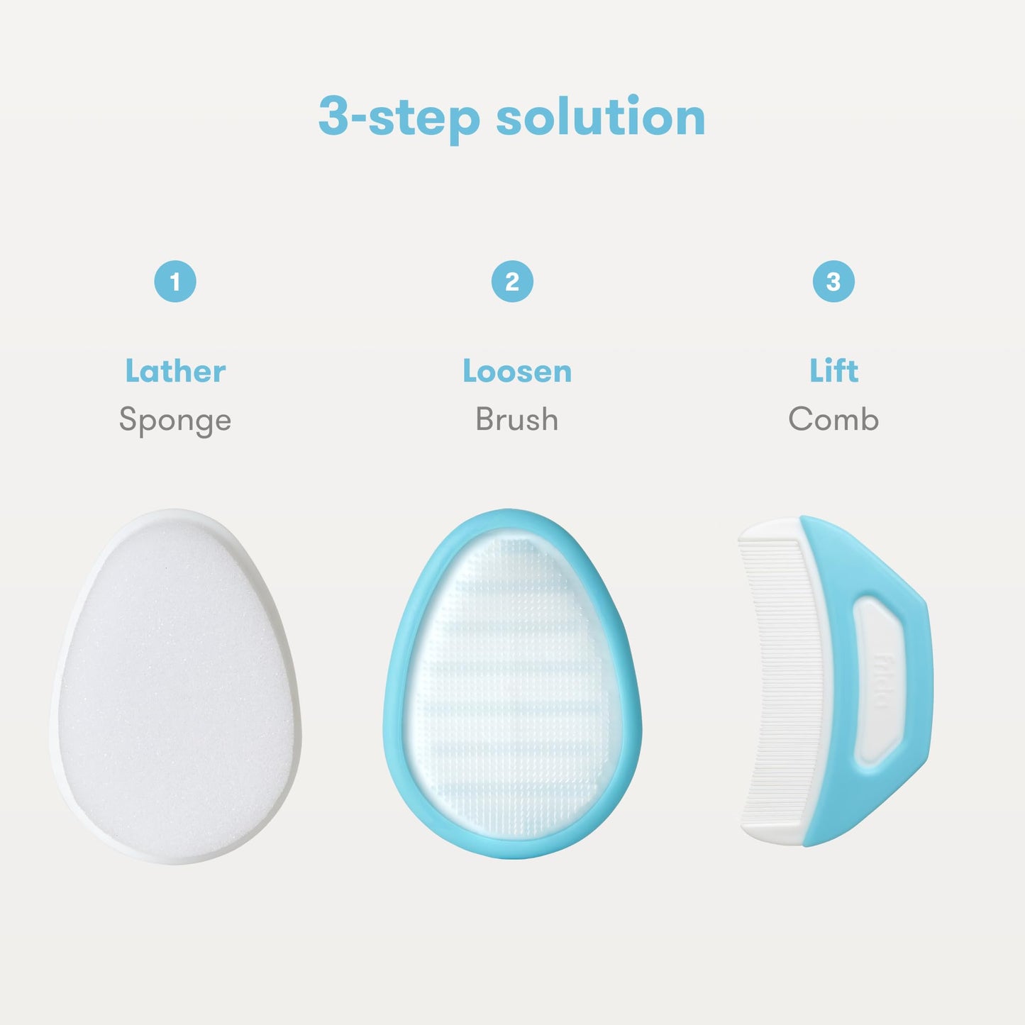 Frida Baby 3-Step Cradle Cap System