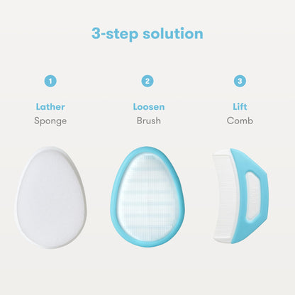 Frida Baby 3-Step Cradle Cap System