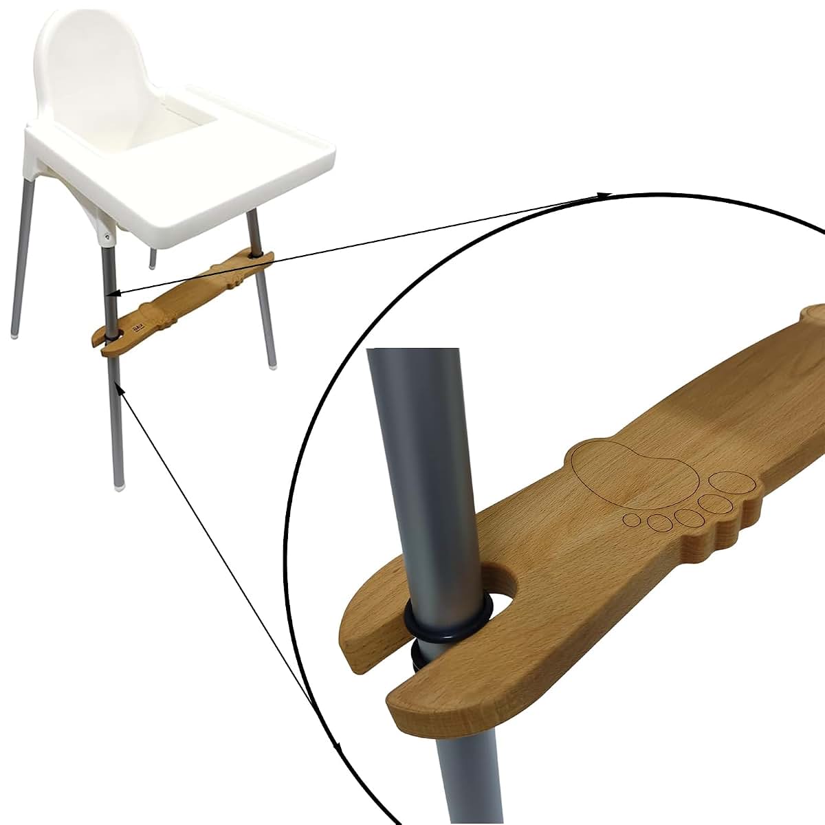 HANH High Chair Footrest Compatible With IKEA Antilop (photo 4)