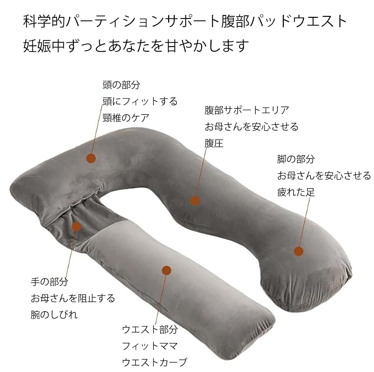 TFGAJKKKKK Body Pillow , Body Pillow for Pregnant Women, Gray U -Shaped Full Body Pillow and Maternity Support (photo 3)