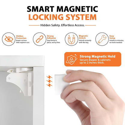 Trezuma 20 Pack Magnetic Cabinet Locks Baby Proofing Kit