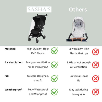 Baby and Toddler Furniture Accessory for Setup