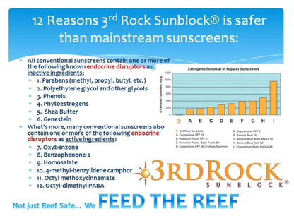 3rd Rock Essentials Sunblock For Kids - Safe, Toxin-Free And Natural Zinc Sunscreen For Infants And Children Single Item