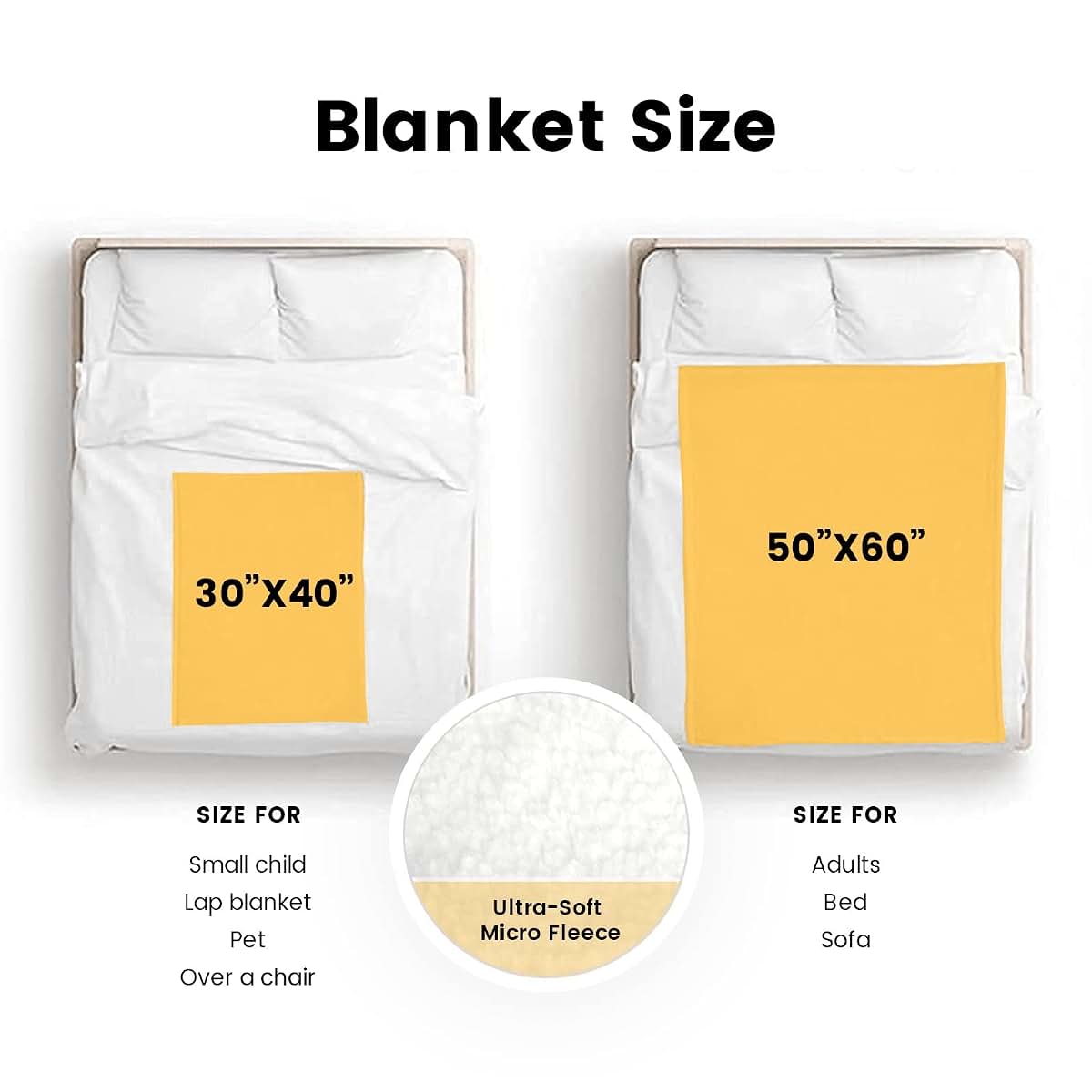 JOYXBUY Custom Blanket with Photo Customized Blankets, Birthday Souvenir Gifts Personalized Baby Blanket, Baby Boy Girl (photo 2)