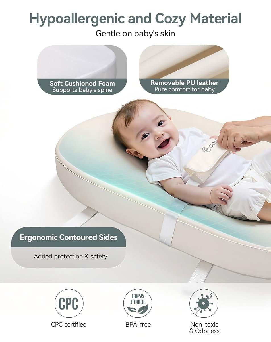 COMOMY Baby Changing Pad with Waterproof PU Cover