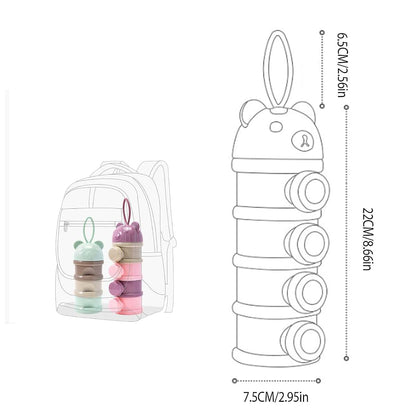 Manwetye 2 PCS 4-Layer Baby Milk Powder Dispenser And Snack Container (photo 2)