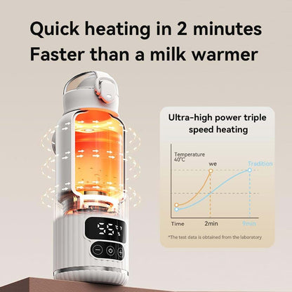 huasida Portable Bottle Warmer with Fast Heating and Long Constant Temperature 15oz Capacity Heated Travel Mug for