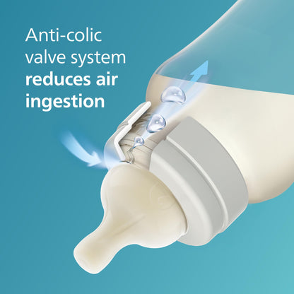 Philips Avent Anti-Colic Nipples Flow 3