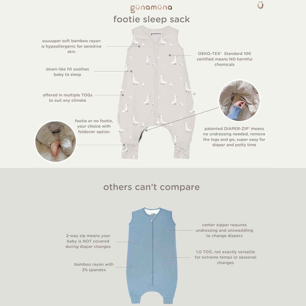 GUNAMUNA Baby Footie Sleep Bag with Anti-Slip Grip and Convertible Foot Cuffs, 1.0 TOG