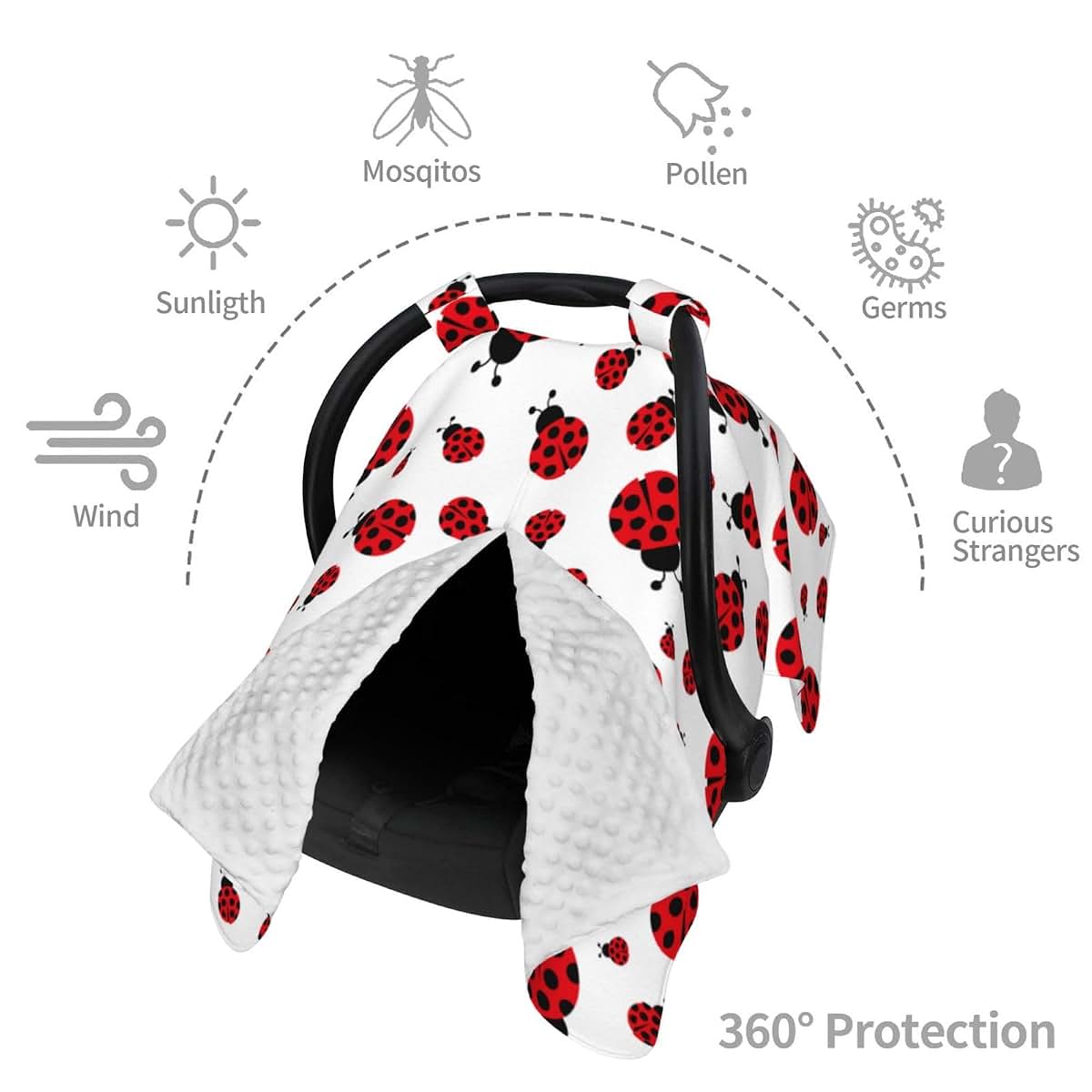 Pailon Fresh Ladybug Carseat Cover And Breastfeeding Cover (photo 4)