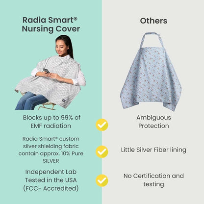 Radia Smart Protective Nursing Cover | Cotton & Shielding