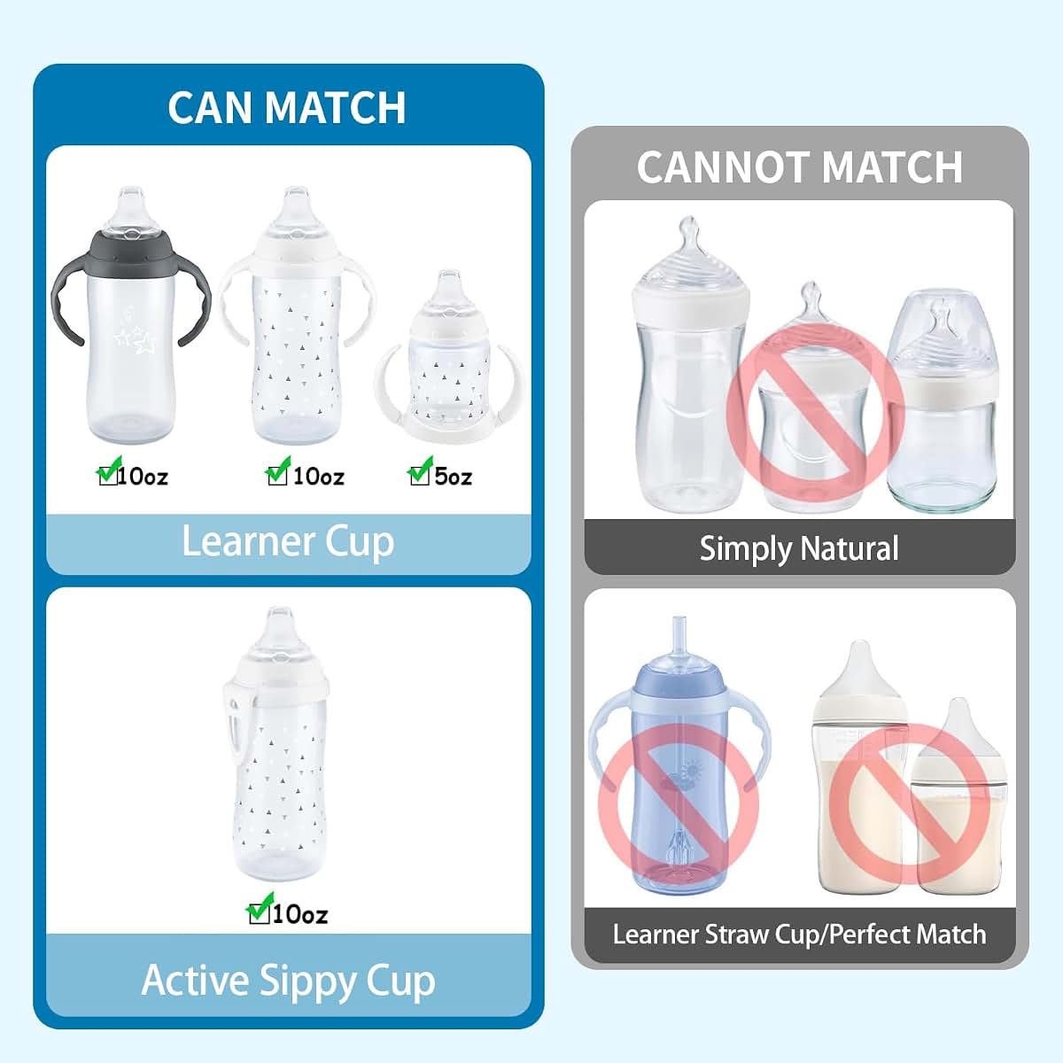 10-Pack Silicone Spouts for NUK Active and Learner Cups, Leakproof Replacement