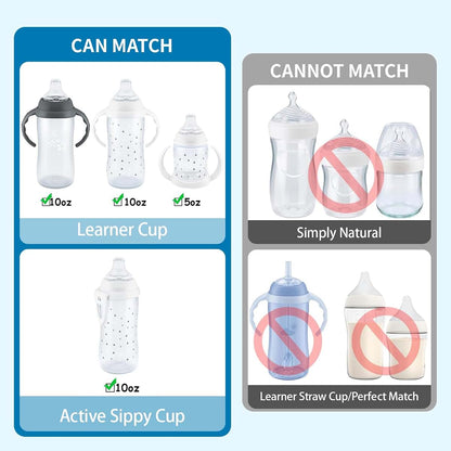10-Pack Silicone Spouts for NUK Active and Learner Cups, Leakproof Replacement
