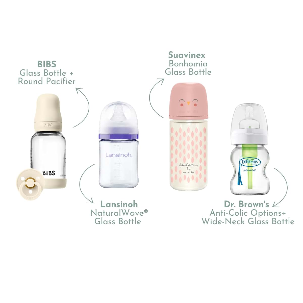 Tiny Trials Glass Baby Bottle Variety Pack With Bonus BIBS Pacifier (photo 3)