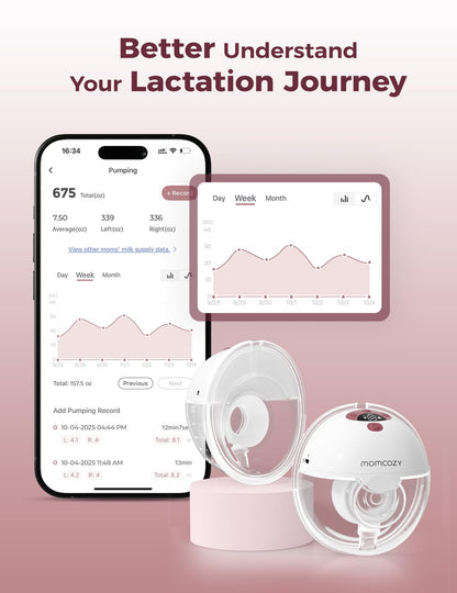 Momcozy M5 Smart Wearable Breast Pump