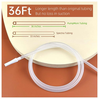 PumpMom Replacement Tubing for Spectra Synergy Gold and Dual Compact Breast Pumps, 36 Inch Silicone, 2-Pack