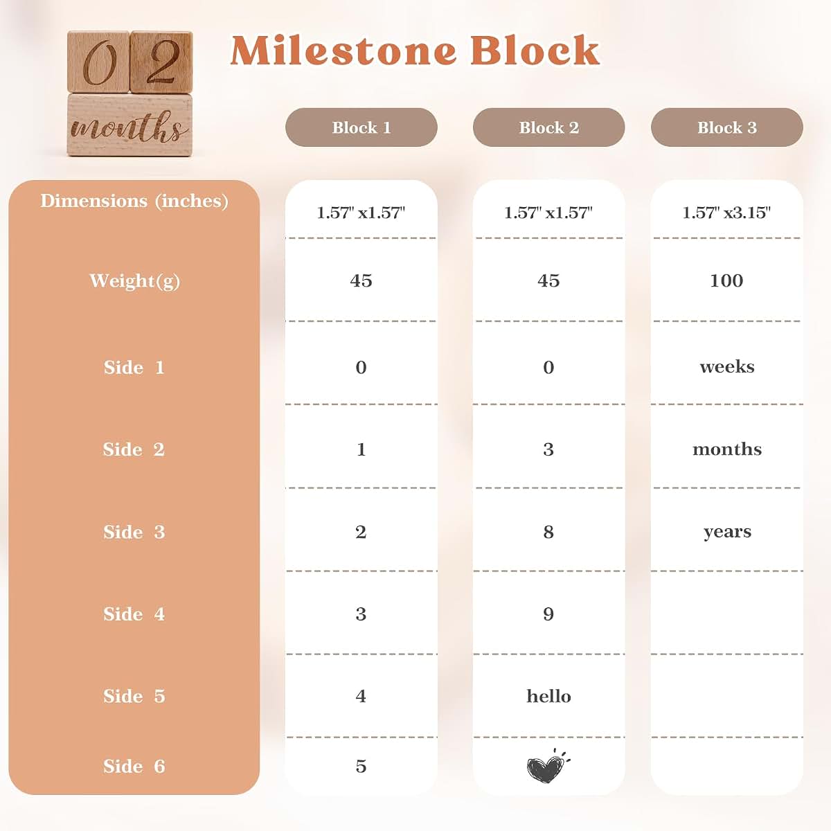Mamimami Home Monthly Baby Milestone Blocks Set of 3 Wooden Photo Props