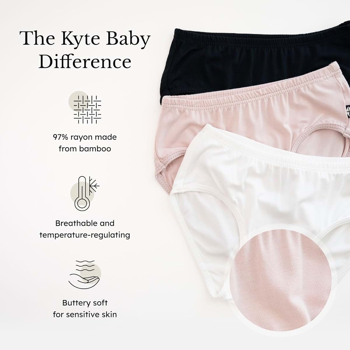 Kyte Baby Undies In Rayon Made From Bamboo