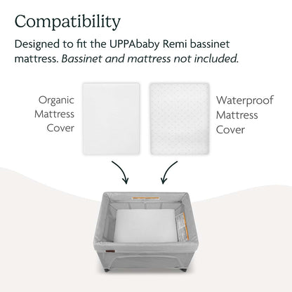 UPPAbaby Waterproof Bassinet Covers for Remi Playard (Set of 2)